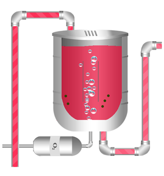 Bioreactor Game